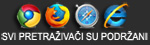Svi pretrazivaci su podrzani